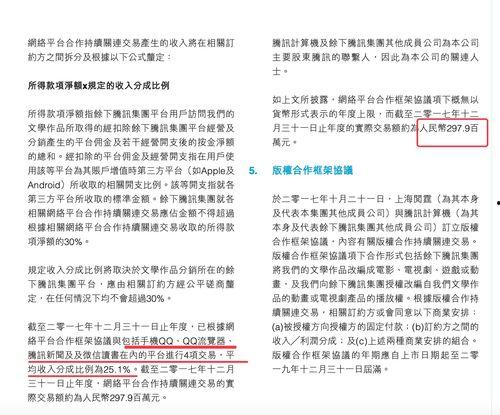 头条作者稿费怎么发的,流程详解与常见问题解答