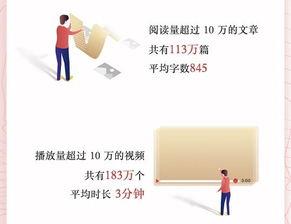 今日头条读点故事,穿越时空的奇幻之旅