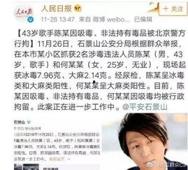 宋宋吃瓜后续,揭秘娱乐圈风云再起